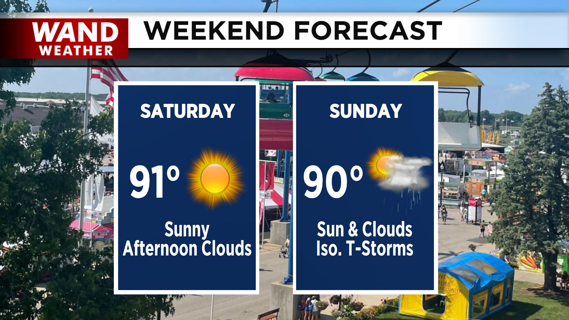 Weekend Forecast - 2 Day.png